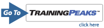 Training Peaks Logo